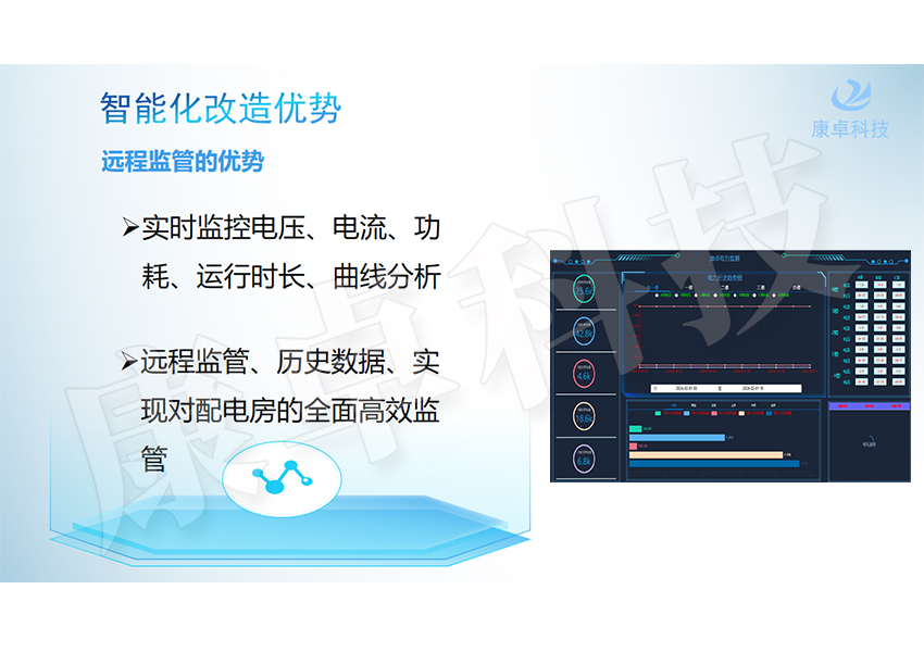 配电房远程监管改造项目，配电室变电站可视化智能监控方案