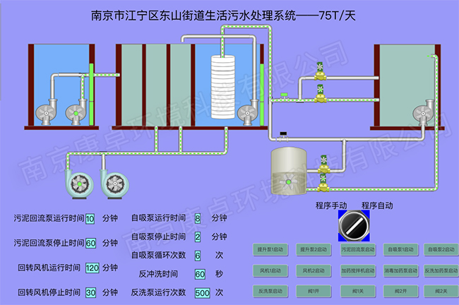 一体化污水处理系统