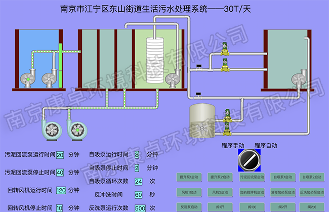 南京江宁农村污水处理站自控系统，江宁污水厂视频监控自动化系统